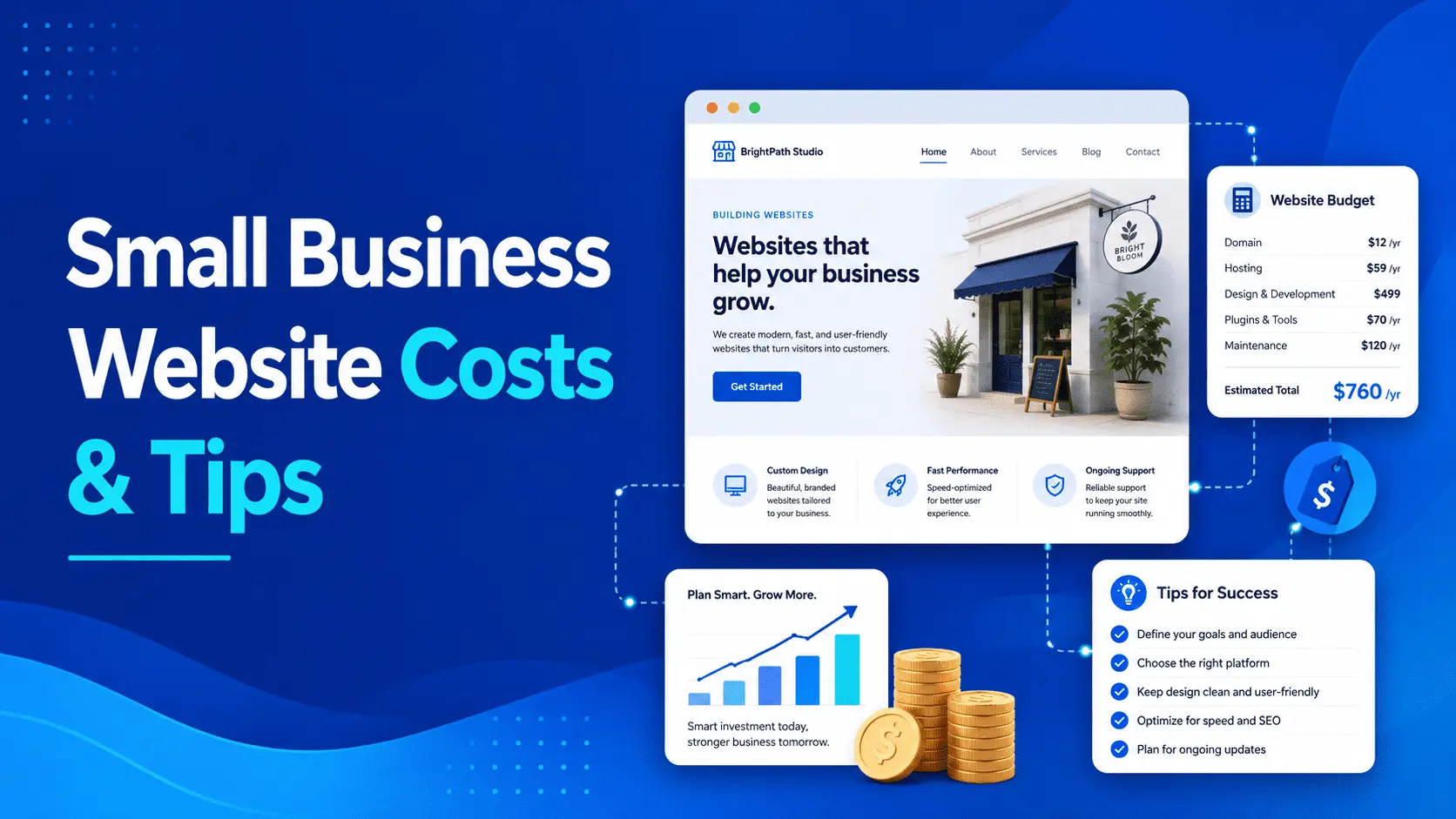 How to Choose the Right Website Package